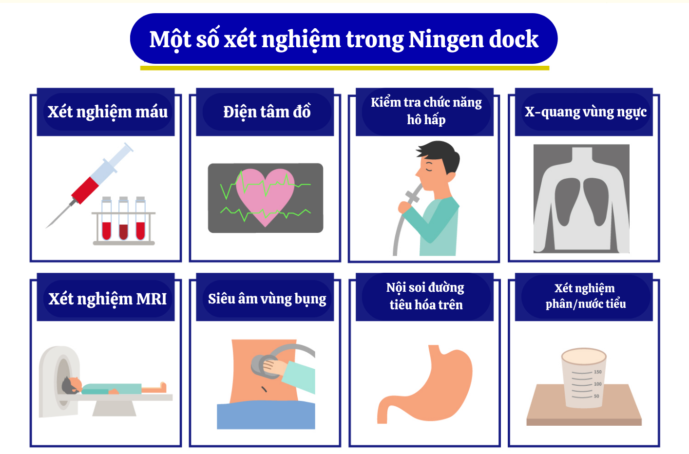 Một số xét nghiệm trong Ningen dock