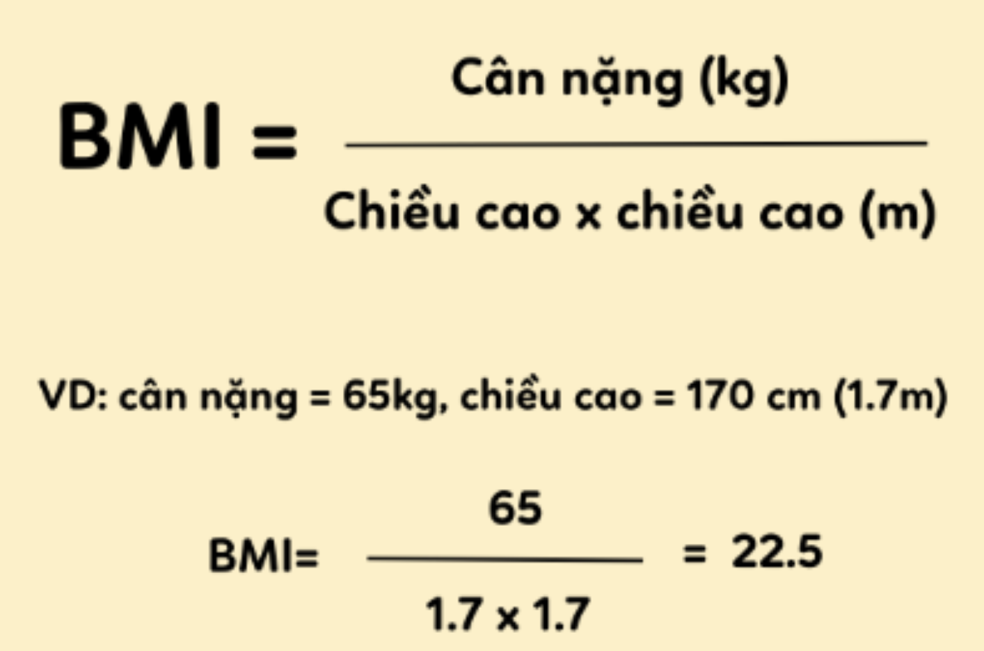 Công thức tính chỉ số BMI